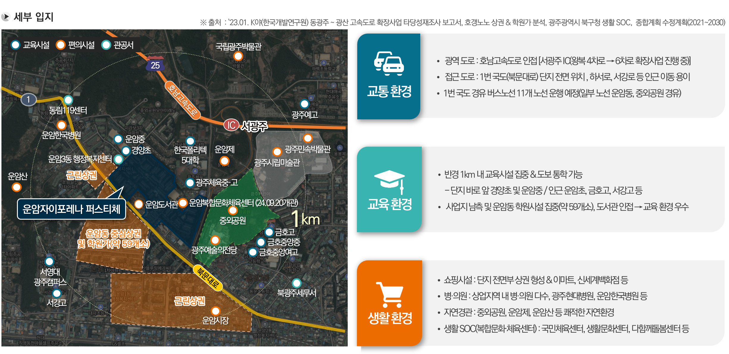 운암 자이 포레나 퍼스티체 상세 입지도 - 주변 시설 및 교통망 안내